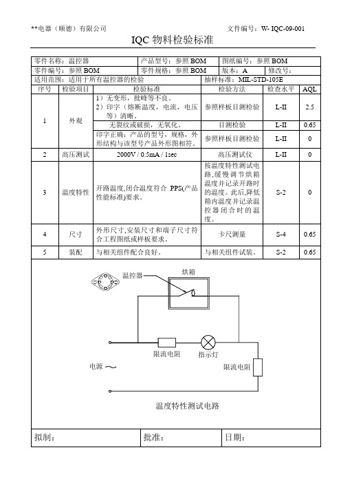 IQC检验标准(温控器)