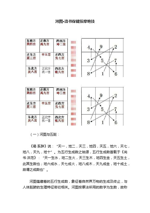 河图·洛书保健按摩绝技