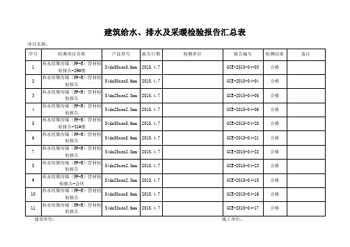 检验报告汇总表