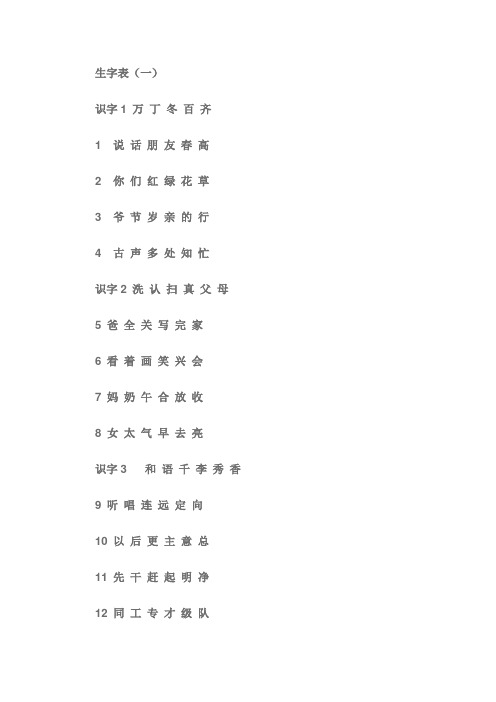 一年级下册语文生字表(二类字)