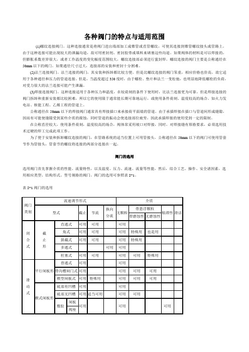 各种阀门的特点与适用范围