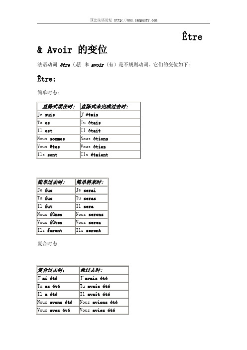 法语：etre和avoir的变位conjugaciones