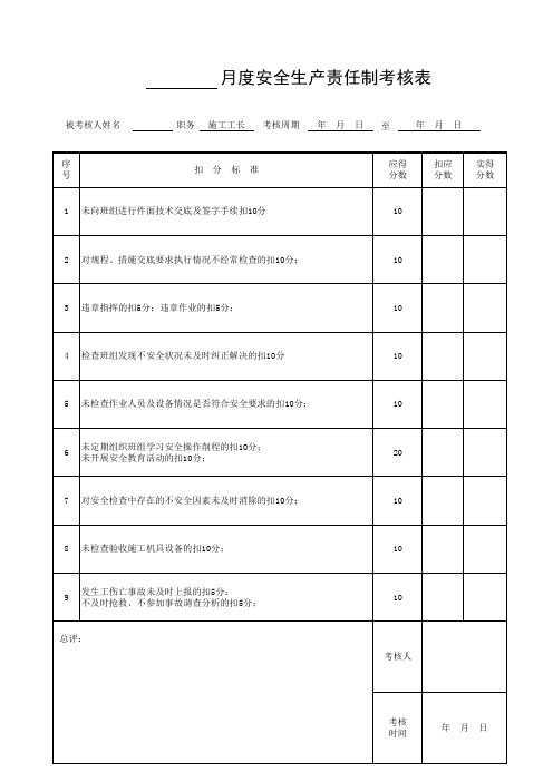 ____月度安全生产责任制考核表(施工工长)