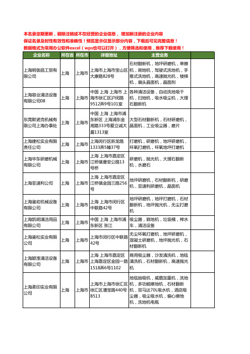 新版上海市翻新机工商企业公司商家名录名单联系方式大全20家