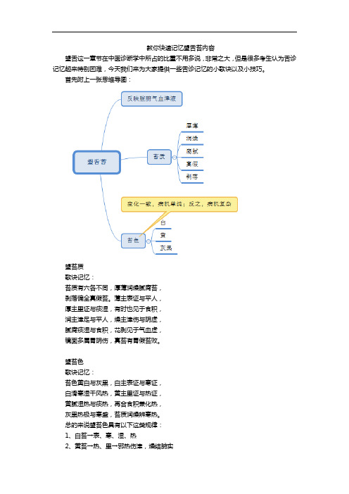 中医诊断学-教你快速记忆望舌苔内容