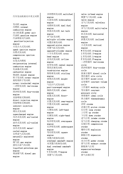 汽车发动机相关中英文对照