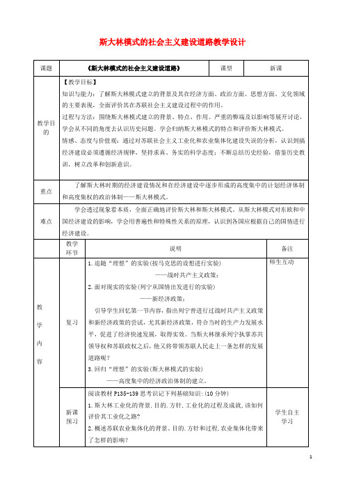 四川省宜宾市一中高二历史《斯大林模式的社会主义建设道路》教学设计