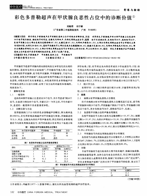 彩色多普勒超声在甲状腺良恶性占位中的诊断价值