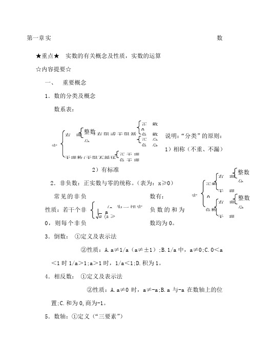 九年级数学总复习提纲 人教新课标版