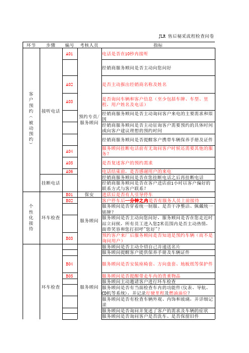 密采流程要求