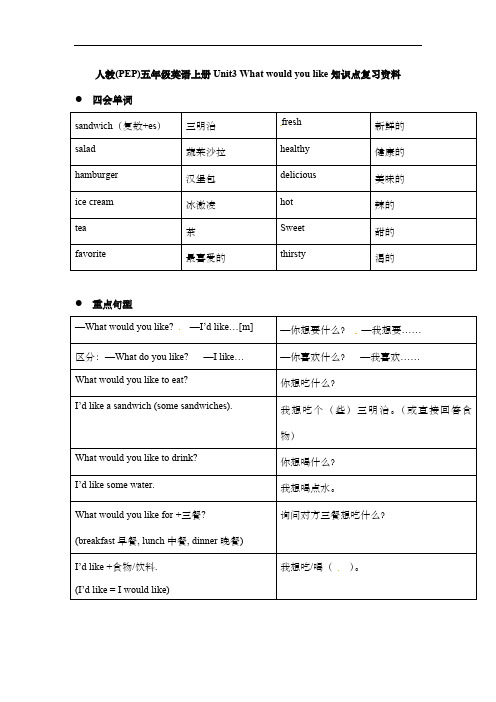 人教(PEP)五年级英语上册Unit3 What would you like知识点复习资料