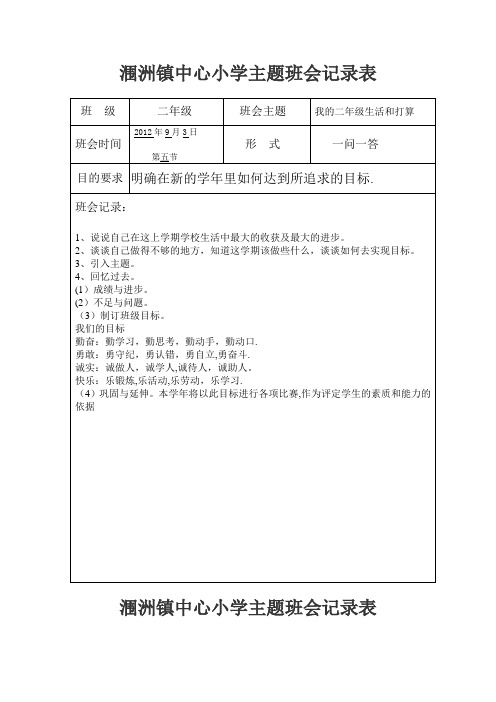 小学主题班会记录表