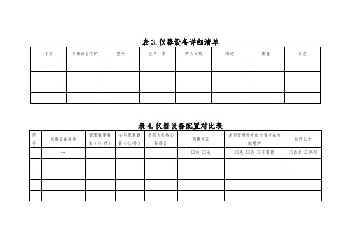 仪器设备清单表格