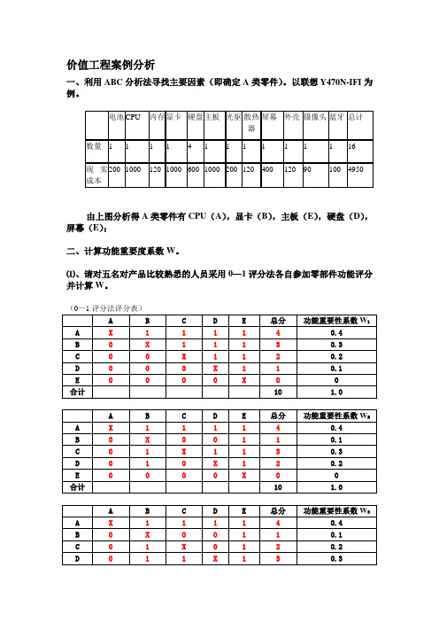 中南财经政法大学技术经济学价值工程案例分析