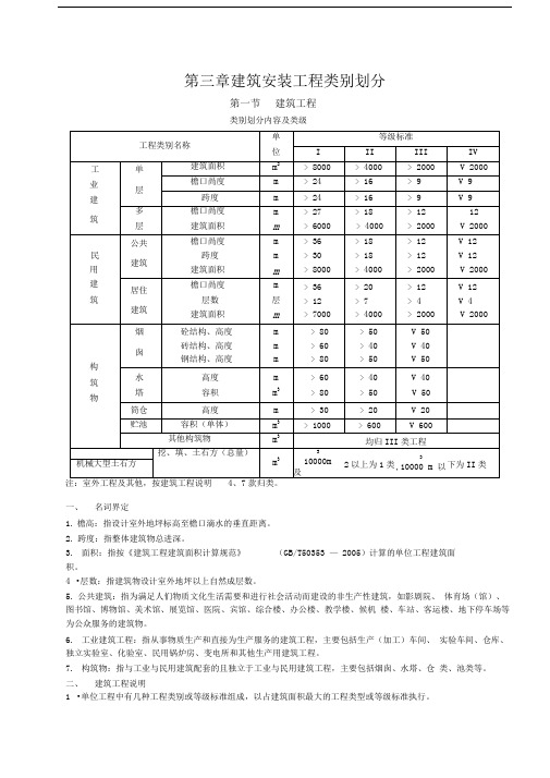 建筑安装工程类别划分