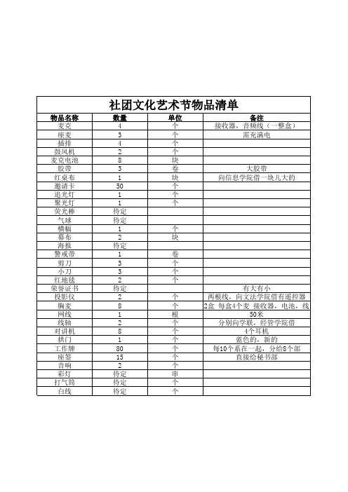 社团文化艺术节物品清单