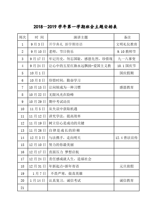 第一学主题班会安排表