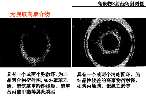 高聚物X射线衍射谱图