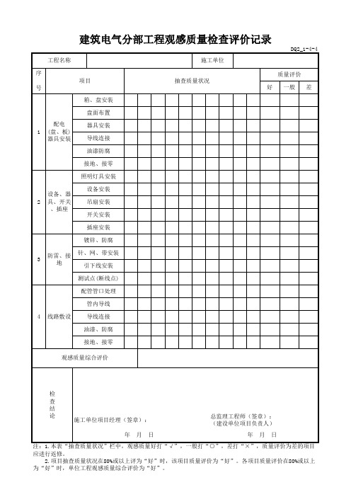 建筑电气分部工程观感质量检查评价记录