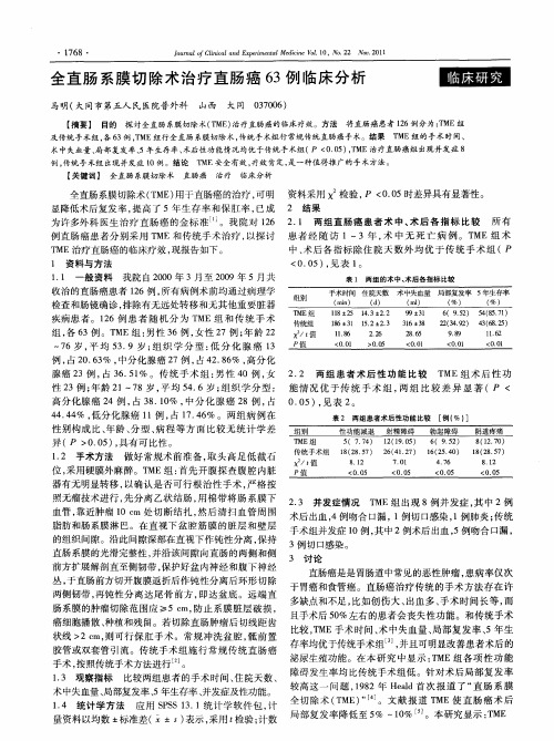 全直肠系膜切除术治疗直肠癌63例临床分析