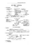 西医综合考研高分牛人复习终极笔记精编版