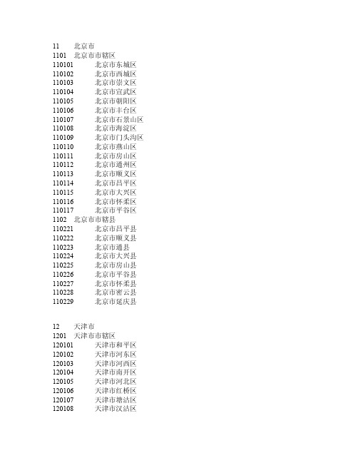 中国大陆身份证地区码