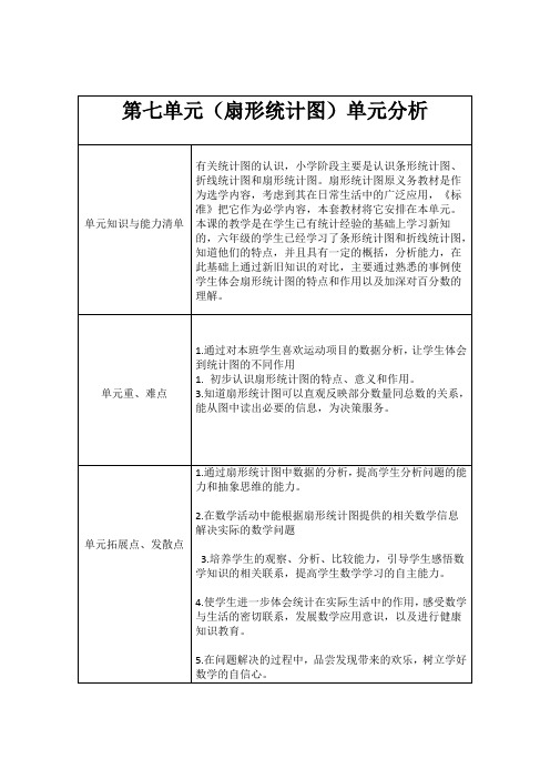 六年级数学《扇形统计图》单元分析