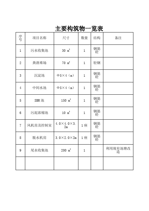 主要构筑物一览表