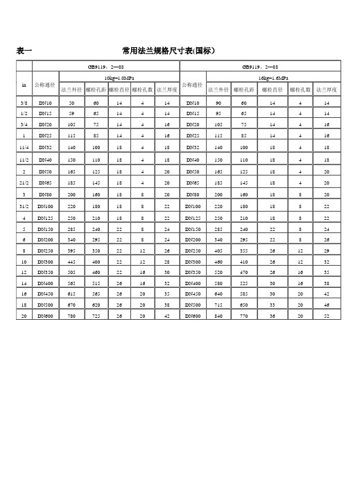 不锈钢法兰规格表国标,日标