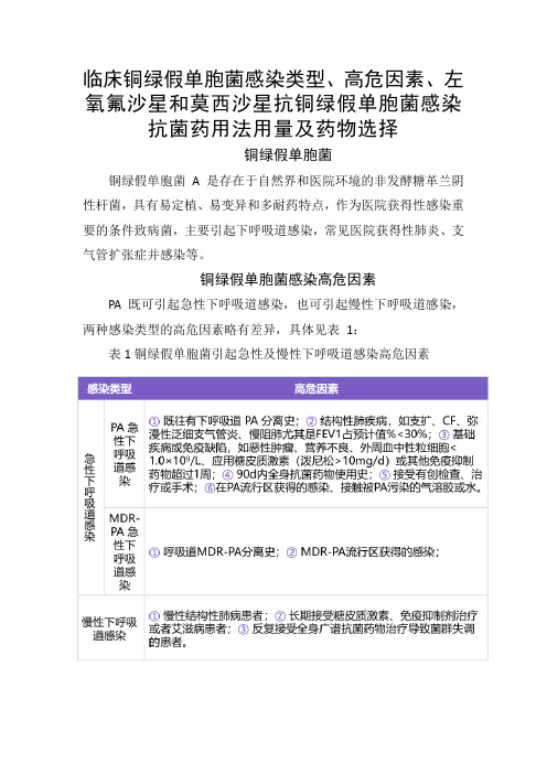 临床铜绿假单胞菌感染类型、高危因素、左氧氟沙星和莫西沙星抗铜绿假单胞菌感染抗菌药用法用量及药物选择