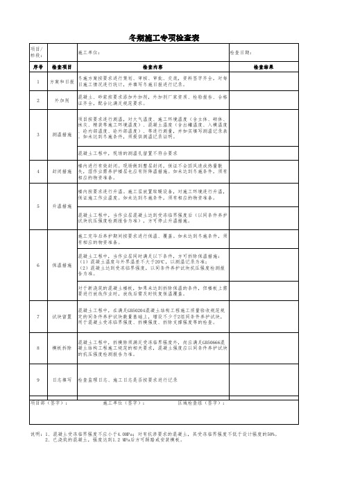 施工现场冬施检查表格