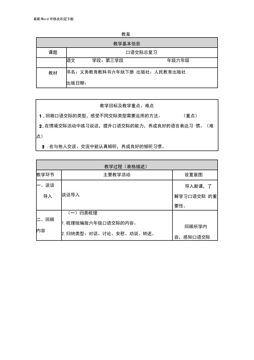 人教部编版六年级下册语文口语交际总复习教案