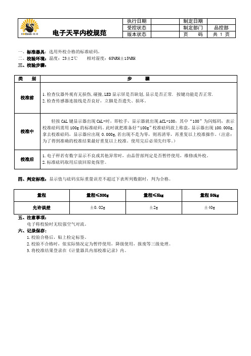 电子天平内校标准