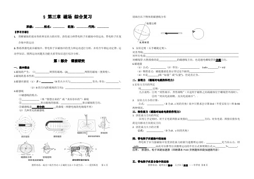 高二物理人教版选修第三章磁场综合复习