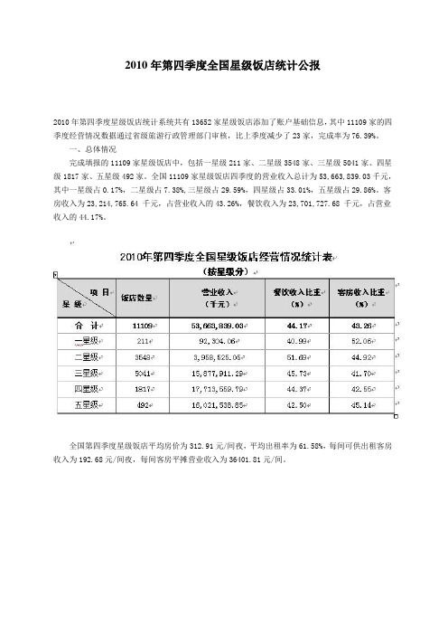 2010年第四季度全国星级饭店统计公报