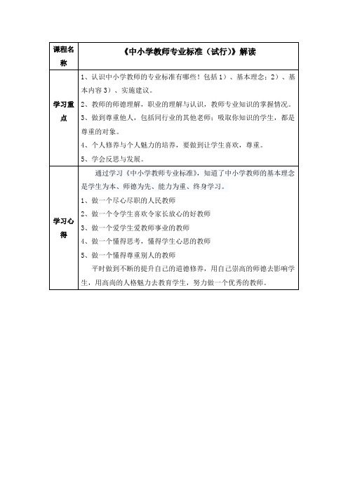 《中小学教师专业标准(试行)》解读