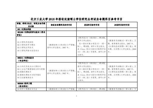 北方工业大学2018招收攻读硕士学位研究生考试自命题科