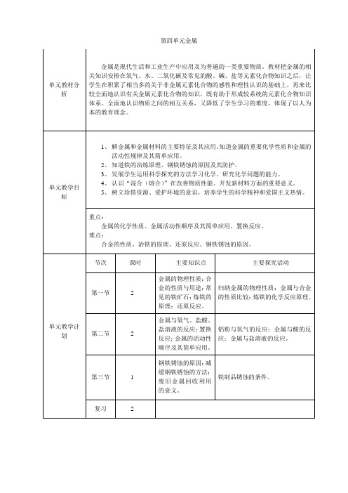 鲁教版五四制初中化学九年级下学期教案