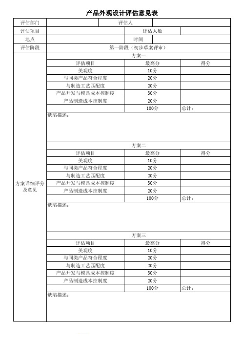 产品外观设计评估意见表