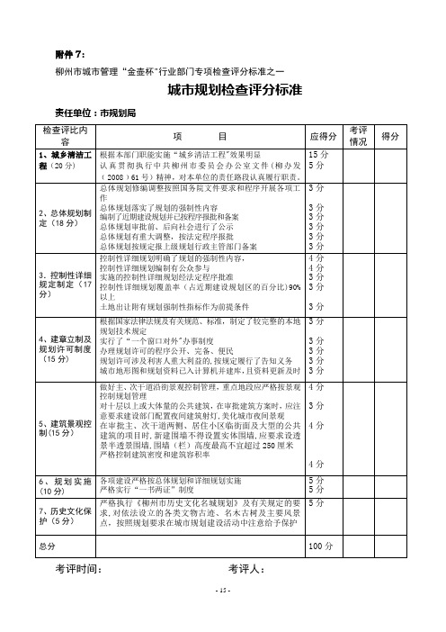 城市规划检查评分标准