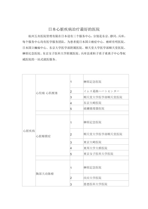 日本医院日本心脏疾病治疗最好的医院