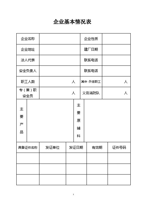 安全生产表格汇总大全