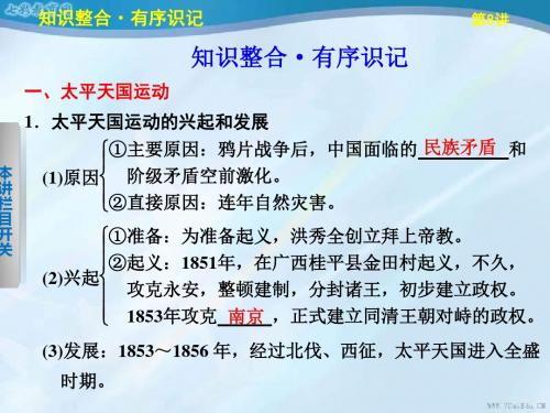 2019高考历史苏版二轮资料第三单元第8讲太平天国运动和辛亥革_图文