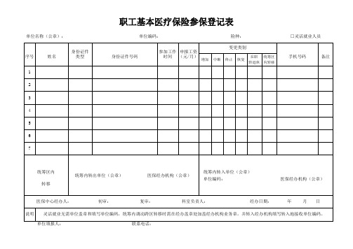 医保登记表-职工基本医疗保险参保登记表