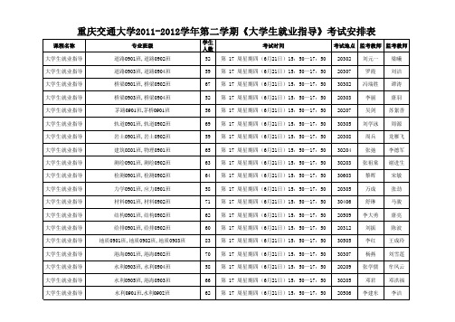 大学生就业指导考试安排表