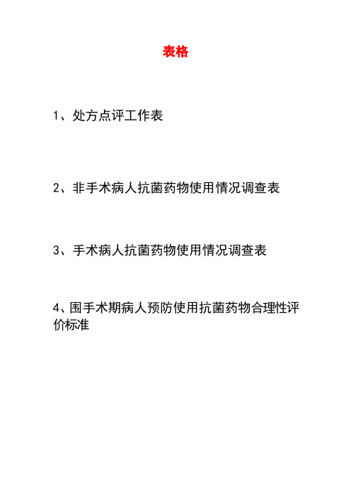 医院处方点评、抗菌药物使用情况表格