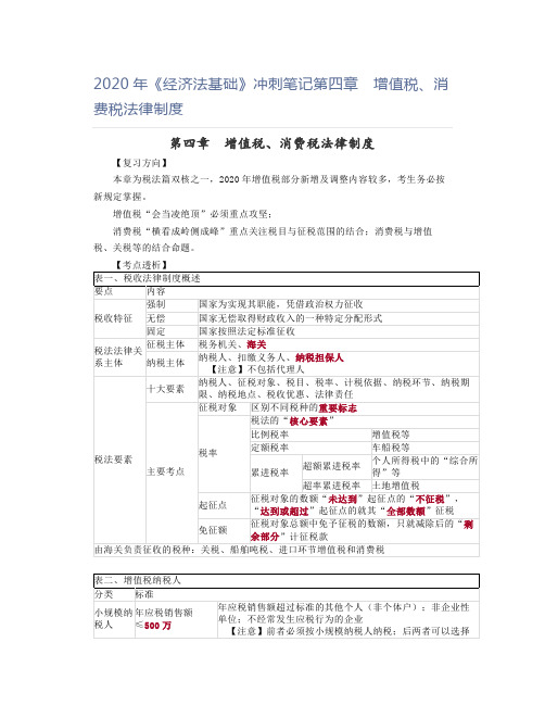 2020年《经济法基础》冲刺笔记第四章 增值税、消费税法律制度