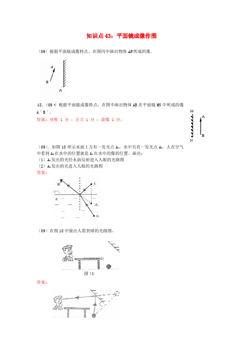 (整理版)知识点43平面镜成像作图