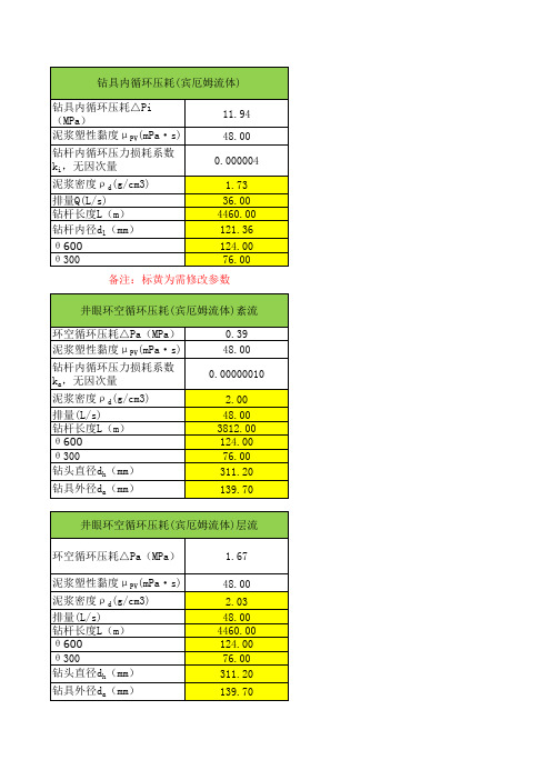 钻井井眼循环压耗计算公式