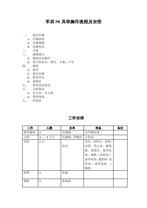 军训PK具体操作流程及安排